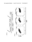 ACTIVATION OF INNATE IMMUNITY FOR NUCLEAR REPROGRAMMING OF SOMATIC CELLS diagram and image