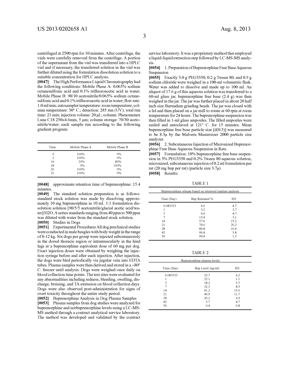 Compositions Comprising Buprenorphine - diagram, schematic, and image 08
