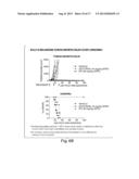 POLYMER-AGENT CONJUGATES, PARTICLES, COMPOSITIONS, AND RELATED METHODS OF     USE diagram and image