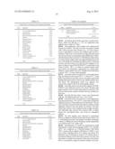 TOPICAL FORMULATIONS HAVING ENHANCED BIOAVAILABILITY diagram and image