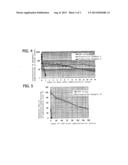 LIPOSOME COMPOSITION AND PROCESS FOR PRODUCTION THEREOF diagram and image