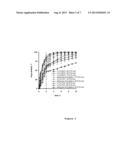 MODIFIED STARCH DERIVATIVE-BASED MATRIX FOR COLON TARGETING diagram and image