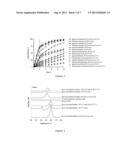 MODIFIED STARCH DERIVATIVE-BASED MATRIX FOR COLON TARGETING diagram and image