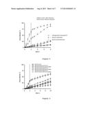 MODIFIED STARCH DERIVATIVE-BASED MATRIX FOR COLON TARGETING diagram and image