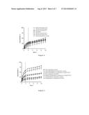 MODIFIED STARCH DERIVATIVE-BASED MATRIX FOR COLON TARGETING diagram and image