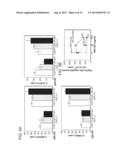 Controlled Delivery of TLR Agonists in Structural Polymeric Devices diagram and image