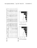 Controlled Delivery of TLR Agonists in Structural Polymeric Devices diagram and image