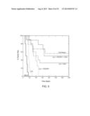 Controlled Delivery of TLR Agonists in Structural Polymeric Devices diagram and image