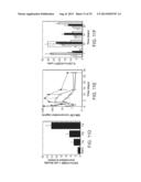 Controlled Delivery of TLR Agonists in Structural Polymeric Devices diagram and image