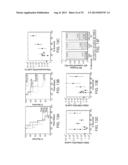 Controlled Delivery of TLR Agonists in Structural Polymeric Devices diagram and image