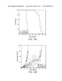 Controlled Delivery of TLR Agonists in Structural Polymeric Devices diagram and image