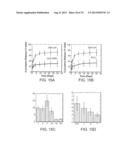 Controlled Delivery of TLR Agonists in Structural Polymeric Devices diagram and image