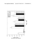 Controlled Delivery of TLR Agonists in Structural Polymeric Devices diagram and image