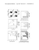 Controlled Delivery of TLR Agonists in Structural Polymeric Devices diagram and image