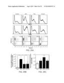 Controlled Delivery of TLR Agonists in Structural Polymeric Devices diagram and image