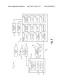 Integrated Multicoat Automatic Pause Resume Circuit diagram and image