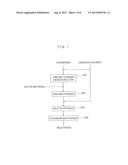 BATTERY MANUFACTURING METHOD (AS AMENDED) diagram and image