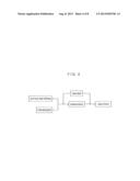 BATTERY MANUFACTURING METHOD (AS AMENDED) diagram and image