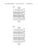 METHOD OF MANUFACTURING SOLID ELECTROLYTIC CAPACITOR diagram and image