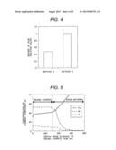 Suppression Method for Corrosion of Carbon Steel Member diagram and image