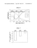 Suppression Method for Corrosion of Carbon Steel Member diagram and image