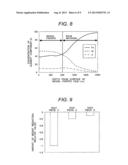 Suppression Method for Corrosion of Carbon Steel Member diagram and image