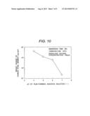 Suppression Method for Corrosion of Carbon Steel Member diagram and image