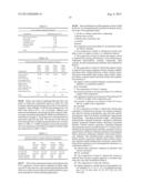 CHLORINE-FREE INK AND COATING COMPOSITIONS & A METHOD FOR PRINTING ON     UNTREATED POLYOLEFIN FILMS WITH IMPROVED ADHESION diagram and image