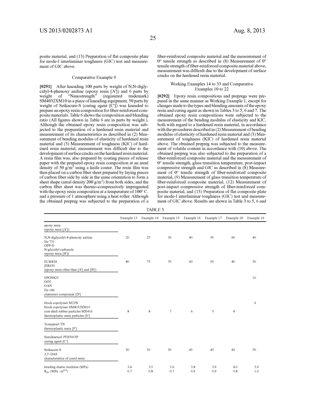 EPOXY RESIN COMPOSITION FOR FIBER-REINFORCED COMPOSITE MATERIAL, PREPREG,     AND FIBER-REINFORCED COMPOSITE MATERIAL - diagram, schematic, and image 26