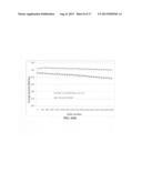 Surface-mediated cells with high power density and high energy density diagram and image