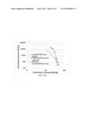 Surface-mediated cells with high power density and high energy density diagram and image