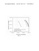 Surface-mediated cells with high power density and high energy density diagram and image