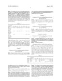 LITHIUM TITANIUM OXIDE, METHOD OF PREPARING THE SAME, NEGATIVE ELECTRODE     INCLUDING THE SAME, AND LITHIUM BATTERY INCLUDING THE NEGATIVE ELECTRODE diagram and image