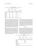 ELECTROLYTE AND SECONDARY BATTERY diagram and image