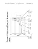 STEP-WISE DETECTION OF MULTIPLE TARGET SEQUENCES IN ISOTHERMAL NUCLEIC     ACID AMPLIFICATION REACTIONS diagram and image