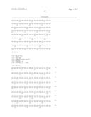 METHODS OF USING IL-31 ANTAGONISTS IN DISEASES MEDIATED BY CUTANEOUS     LYMPHOCYTE ANTIGEN POSITIVE T CELLS diagram and image