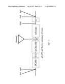 PEPTIDE APTAMERS FOR MANIPULATING PROTEIN FUNCTION diagram and image