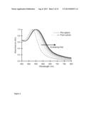 ASSAY FOR ANALYTES BASED ON AGGREGATION diagram and image