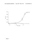 ASSAY FOR ANALYTES BASED ON AGGREGATION diagram and image