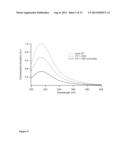 ASSAY FOR ANALYTES BASED ON AGGREGATION diagram and image