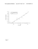 ASSAY FOR ANALYTES BASED ON AGGREGATION diagram and image