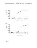 ASSAY FOR ANALYTES BASED ON AGGREGATION diagram and image