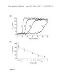 ASSAY FOR ANALYTES BASED ON AGGREGATION diagram and image