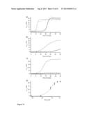 ASSAY FOR ANALYTES BASED ON AGGREGATION diagram and image