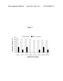 DIAGNOSTIC REAGENTS diagram and image