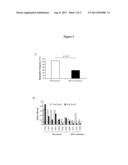 DIAGNOSTIC REAGENTS diagram and image