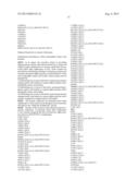 Alpha-Amylase Variant With Altered Properties diagram and image