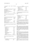 Alpha-Amylase Variant With Altered Properties diagram and image