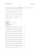 Alpha-Amylase Variant With Altered Properties diagram and image