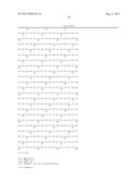 Alpha-Amylases diagram and image